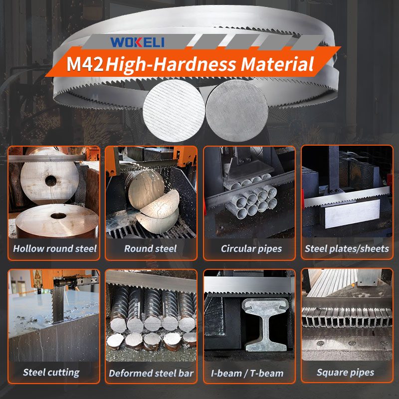 WOKELI M42 Bimetal Band Saw Blade, specifically engineered for efficient cutting of various steel materials, suitable for round bars, steel pipes, steel plates, rebar, I-beams, square tubes, and other profiles.
