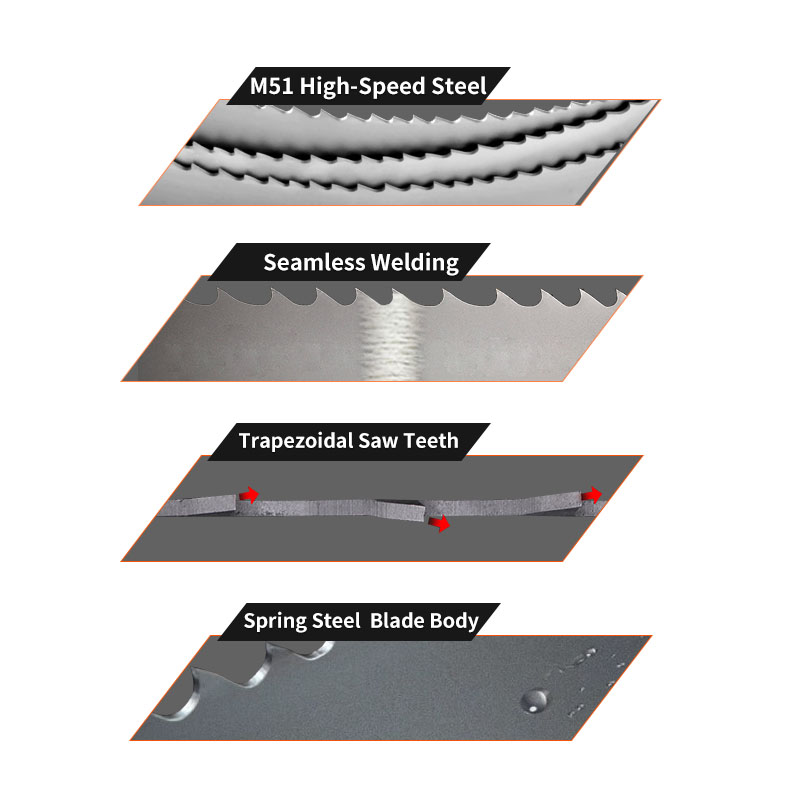 WOKELI M51 Bimetal Band Saw Blade, featuring M51 high-speed steel teeth and a spring steel body seamlessly welded together, incorporates an efficient trapezoidal tooth design specifically engineered for the most demanding cutting applications.