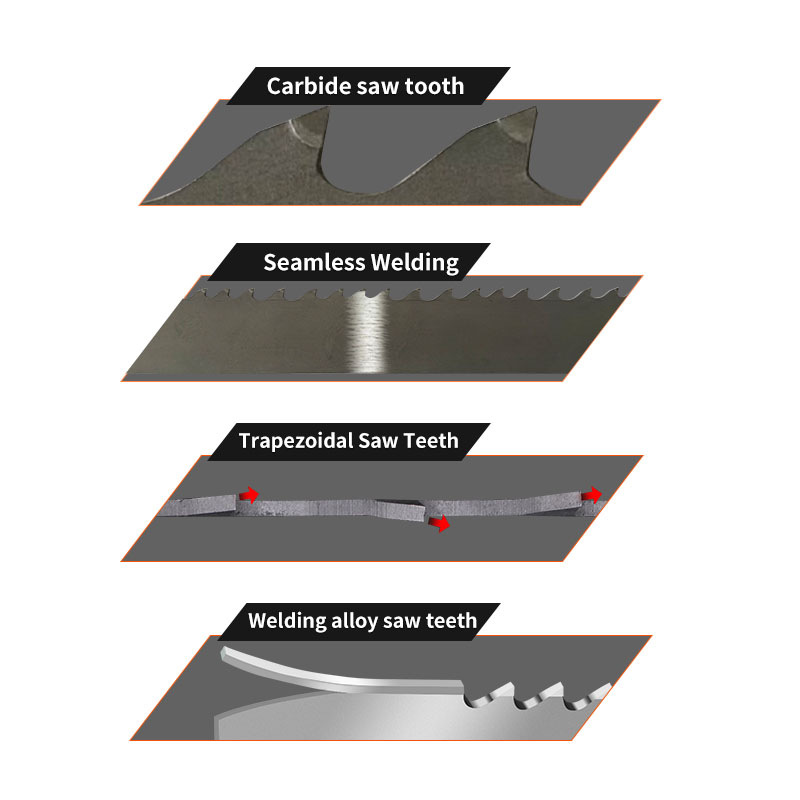 High-Quality M51 Bimetal Band Saw Blades - Exceptional Wear Resistance for Cutting Hard Metals - OEM & ODM Customization Available
